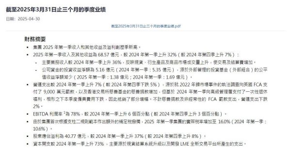 永华配资 股东质疑普华永道审计！港交所回应：会商讨更换事项