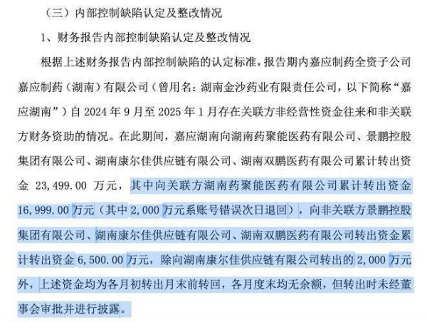 金多多配资 董事长上任1个月即“监守自盗”？嘉应制药曝2.35亿资金“黑洞”凸现治理危机
