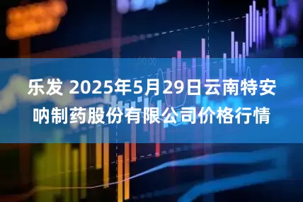 乐发 2025年5月29日云南特安呐制药股份有限公司价格行情