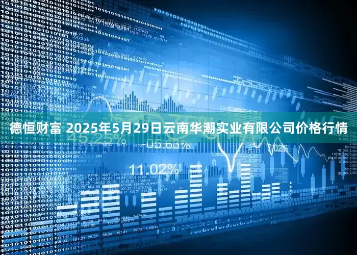 德恒财富 2025年5月29日云南华潮实业有限公司价格行情