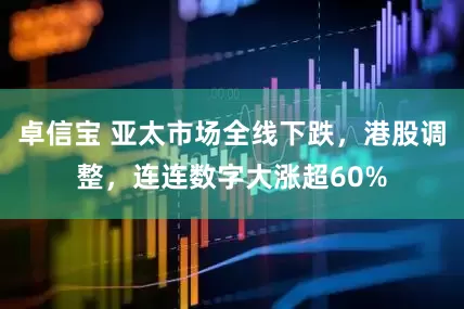 卓信宝 亚太市场全线下跌，港股调整，连连数字大涨超60%