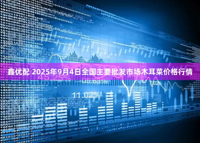 鑫优配 2025年9月4日全国主要批发市场木耳菜价格行情