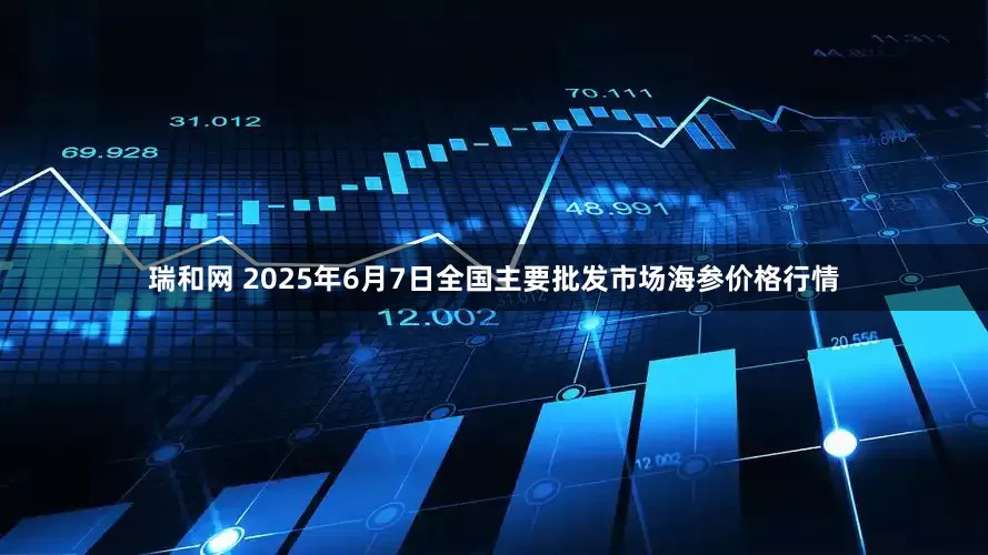 瑞和网 2025年6月7日全国主要批发市场海参价格行情